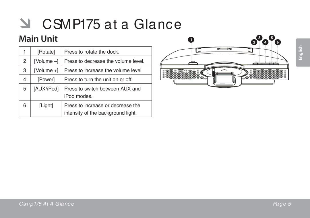 DeWalt instruction manual ÂÂ CSMP175 at a Glance, Main Unit 