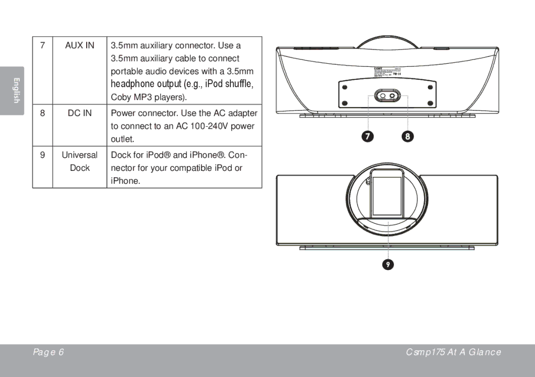 DeWalt CSMP175 instruction manual Aux 