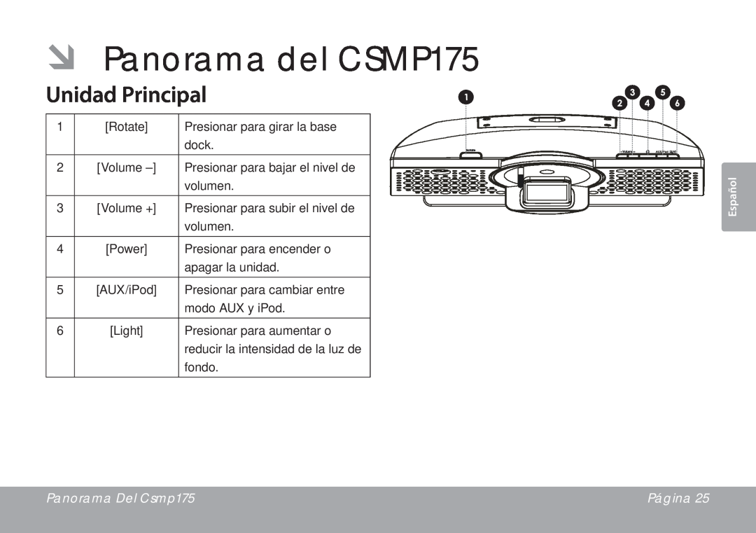 DeWalt instruction manual Panorama del CSMP175, Unidad Principal 
