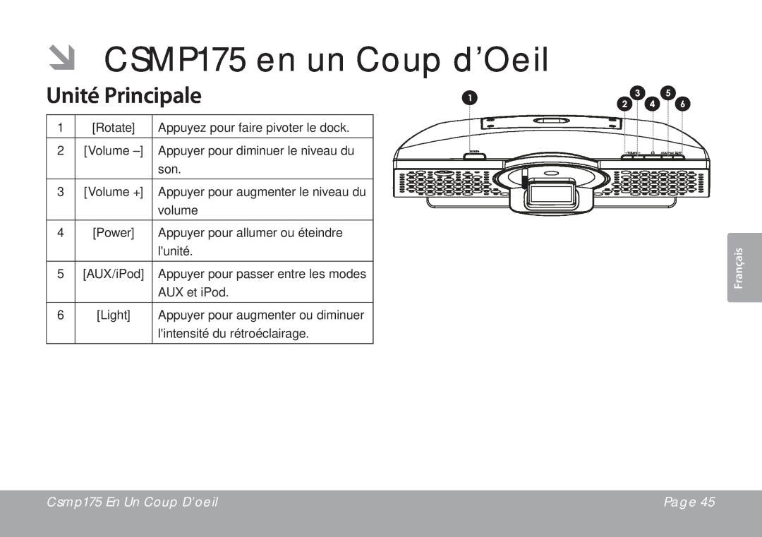 DeWalt instruction manual ÂÂ CSMP175 en un Coup d’Oeil, Unité Principale 
