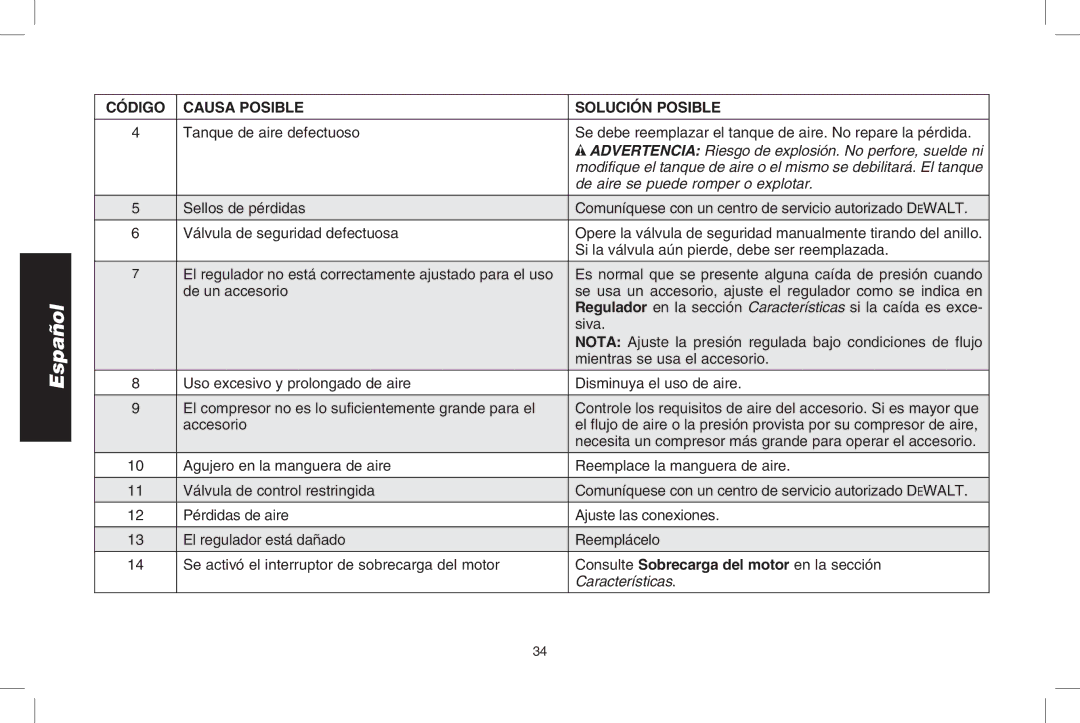 DeWalt D2002M instruction manual Si la válvula aún pierde, debe ser reemplazada, Accesorio 