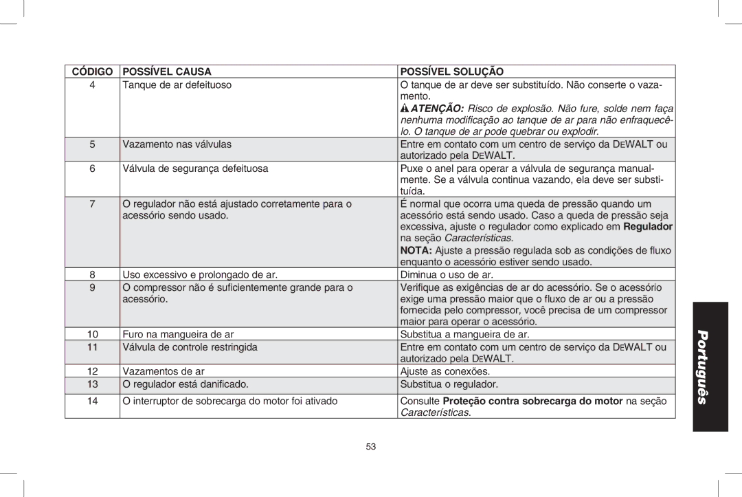 DeWalt D2002M instruction manual Enquanto o acessório estiver sendo usado, Maior para operar o acessório 