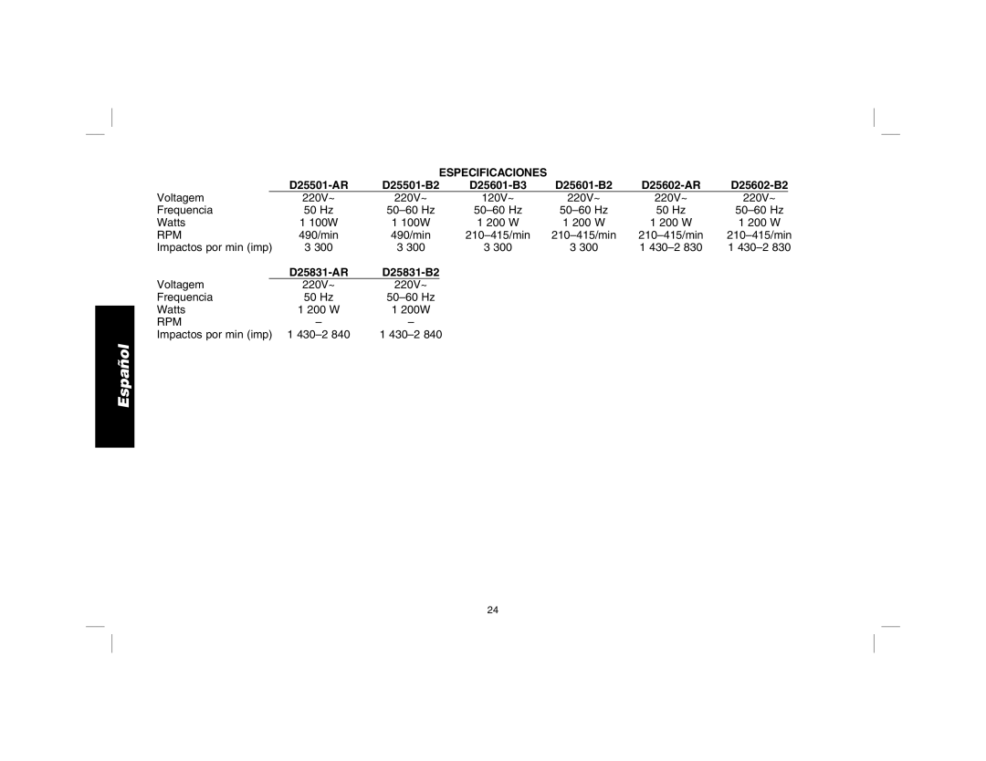 DeWalt D25601 instruction manual Especificaciones, D25602-AR 