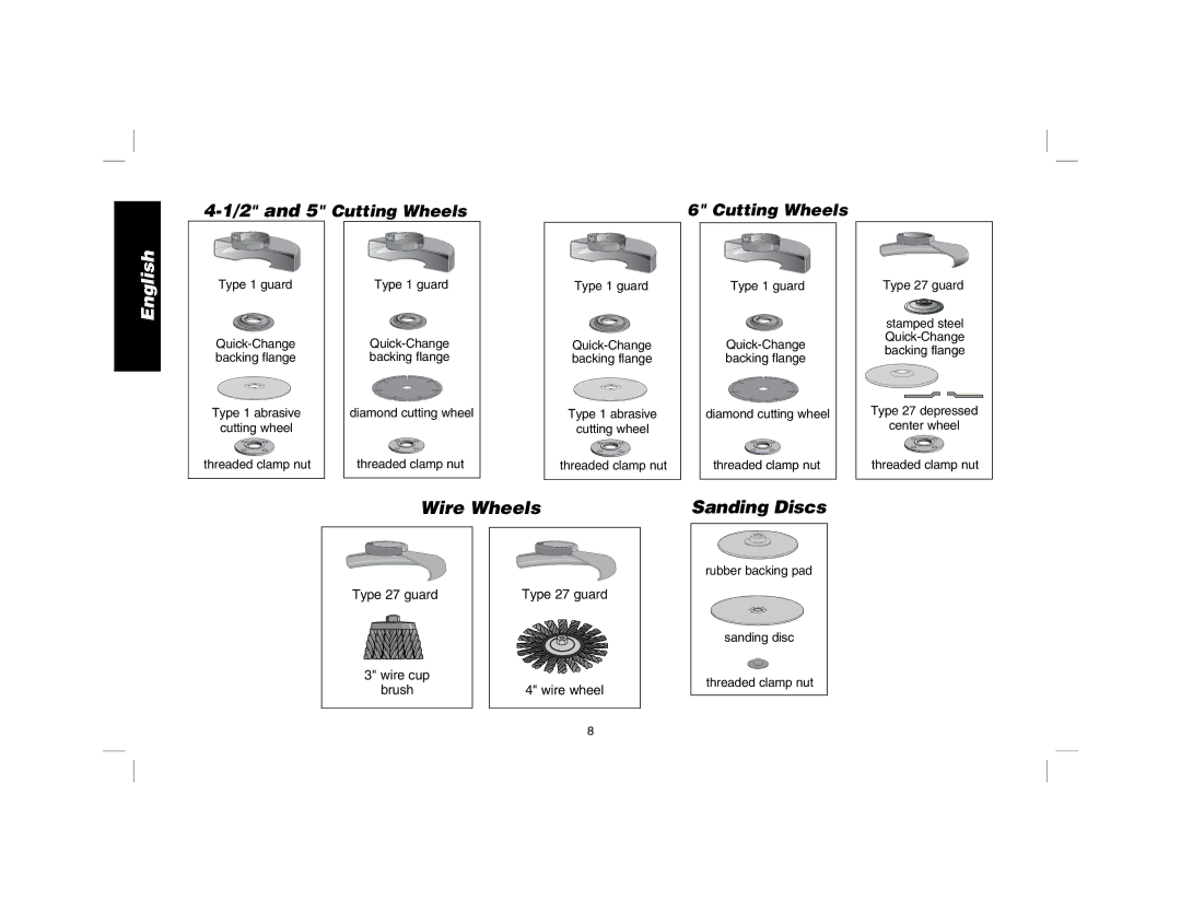 DeWalt D28114R instruction manual Wire Wheels, Sanding Discs 