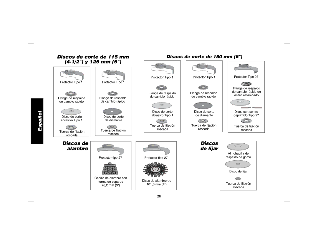 DeWalt D28114R instruction manual Discos de corte de 115 mm 2 y 125 mm, Discos de alambre, Discos de lijar 