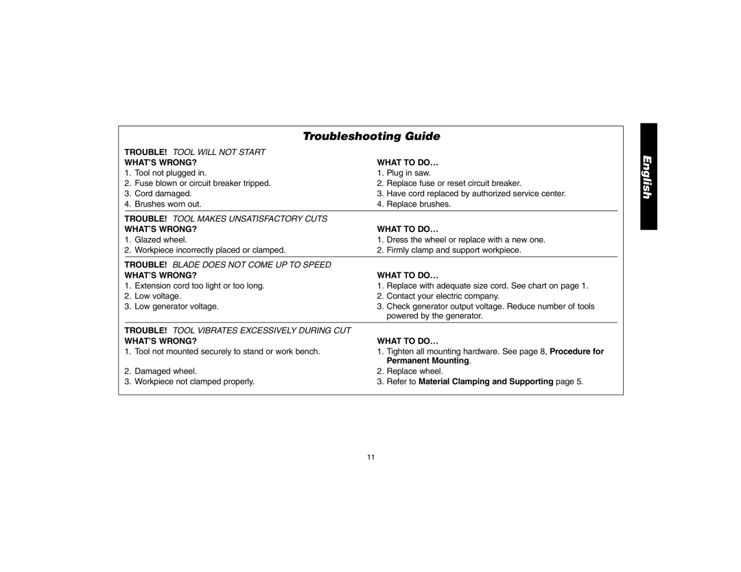 DeWalt 621106-00, D28700 instruction manual Troubleshooting Guide, WHAT’S WRONG? What to DO… 