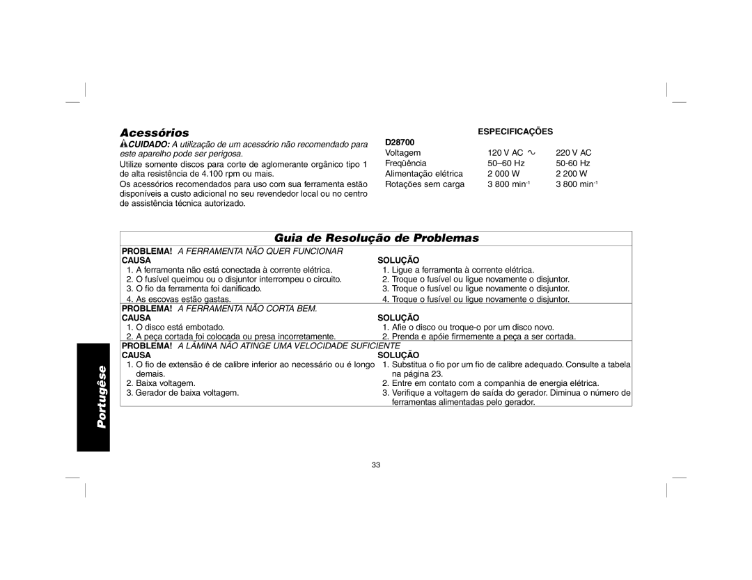 DeWalt D28700 instruction manual Acessórios, Guia de Resolução de Problemas, Especificações, Causa Solução 