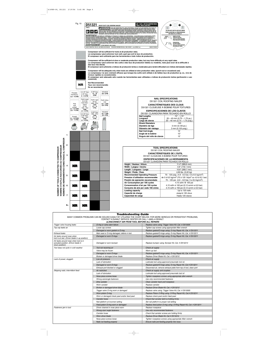 DeWalt D51321 instruction manual Troubleshooting Guide, Disconnect AIR from Tool Before ALL Repairs 