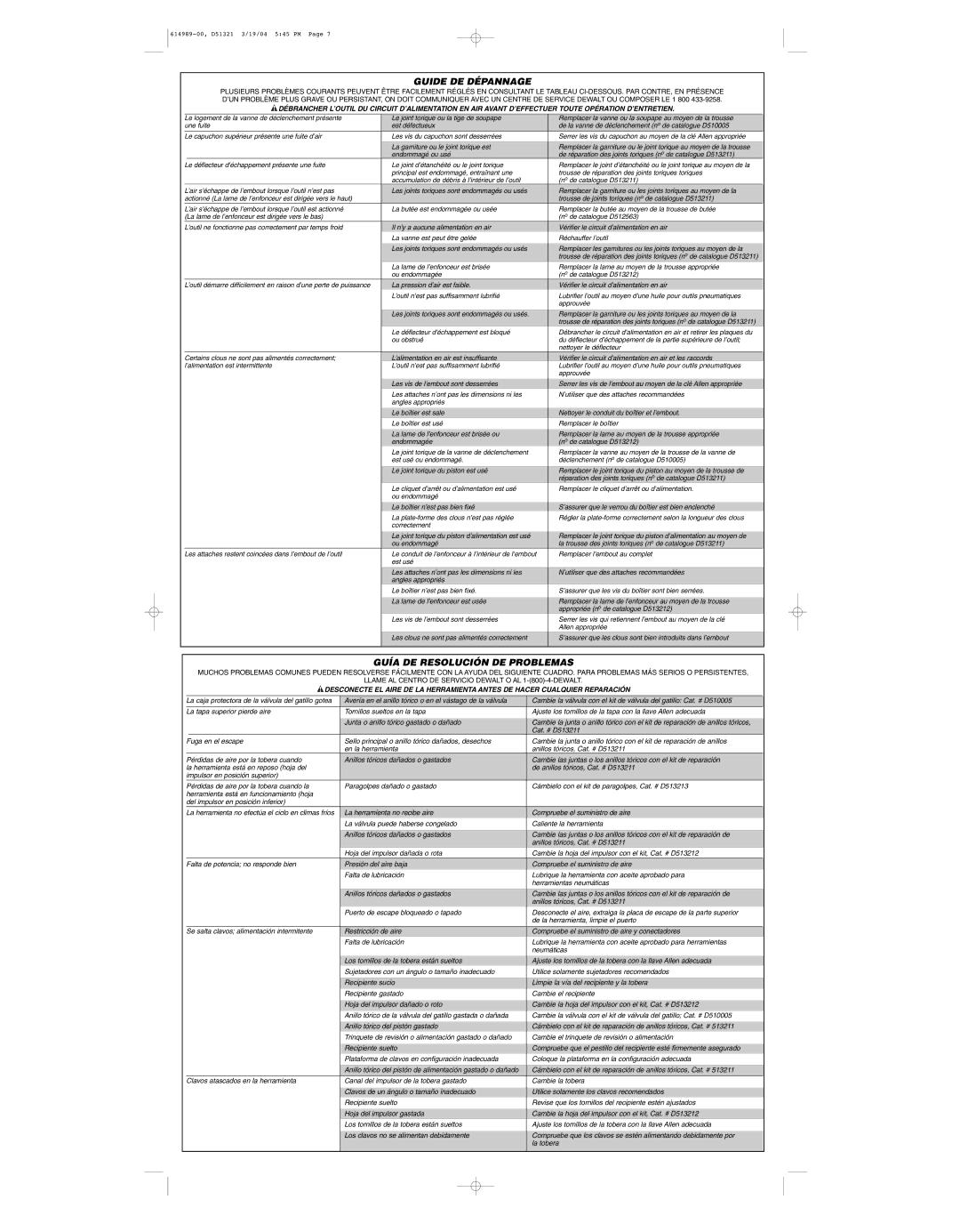 DeWalt D51321 instruction manual Guide DE Dépannage, Guía DE Resolución DE Problemas 