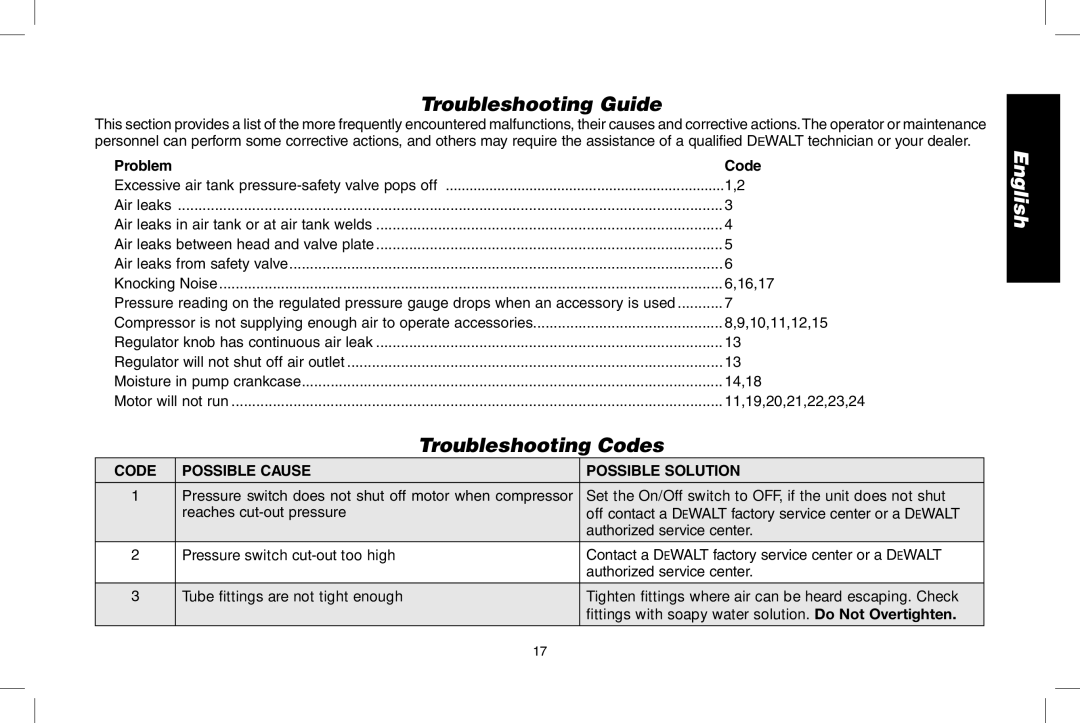 DeWalt D55146R Troubleshooting Guide, Troubleshooting Codes, Problem Code, Code Possible Cause Possible Solution 