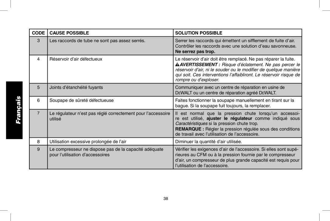 DeWalt D55146R Ne serrez pas trop, Il est normal que la pression chute lorsqu’un accessoi, ’utilisation de l’accessoire 