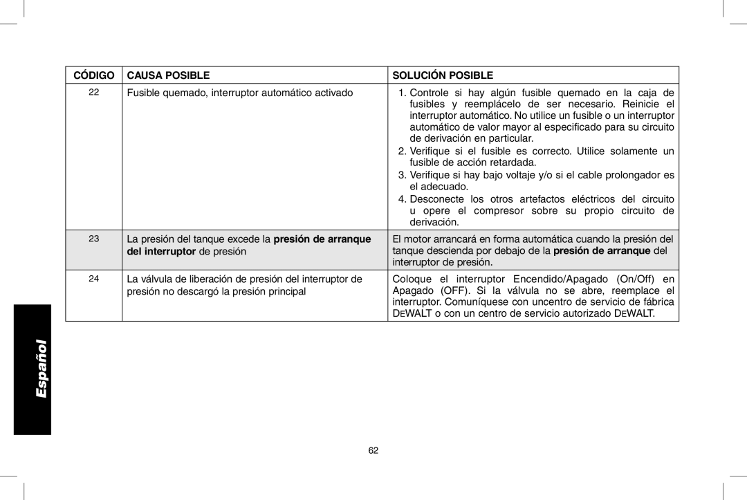 DeWalt D55146R instruction manual Del interruptor de presión 