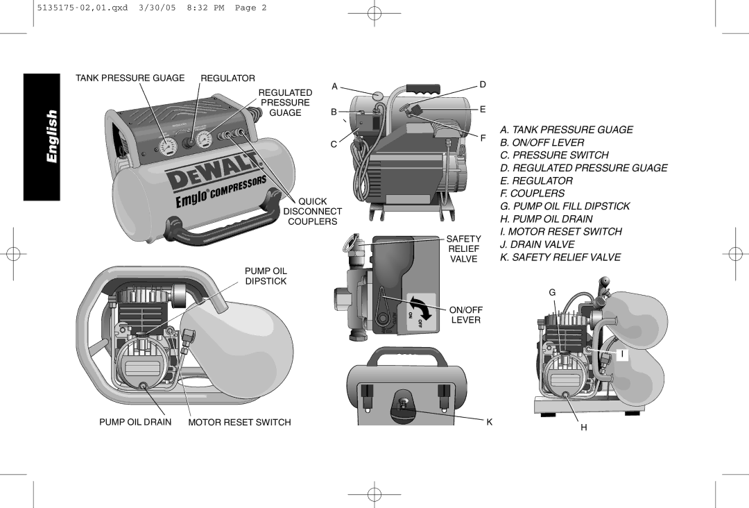 DeWalt D55153R instruction manual English 