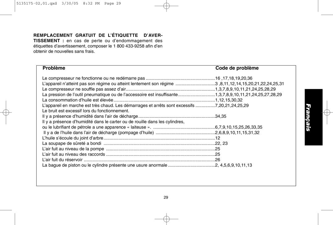 DeWalt D55153R instruction manual Problème Code de problème, Remplacement Gratuit DE L’ÉTIQUETTE D’AVER 