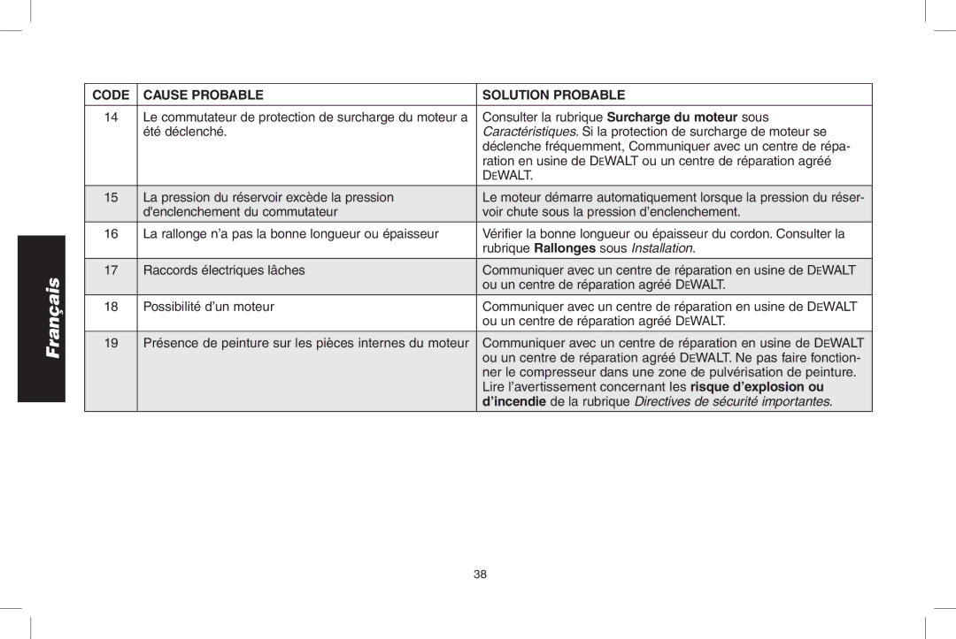 DeWalt D55167 Consulter la rubrique Surcharge du moteur sous, Lire l’avertissement concernant les risque d’explosion ou 