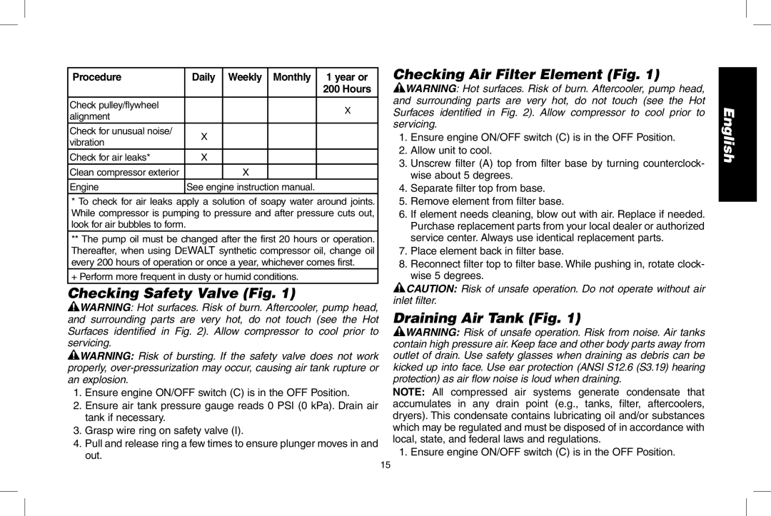 DeWalt D55273 instruction manual Checking Safety Valve Fig Checking Air Filter Element Fig, Draining Air Tank Fig 