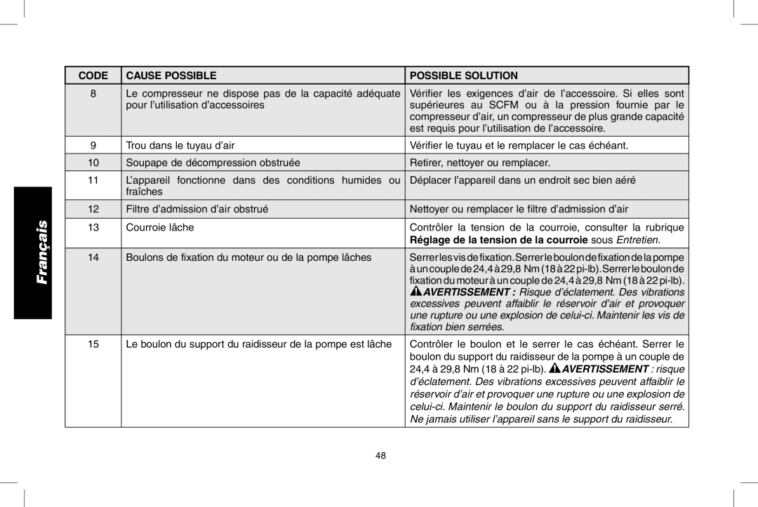 DeWalt D55273 instruction manual Réglage de la tension de la courroie sous Entretien, Fixation bien serrées 