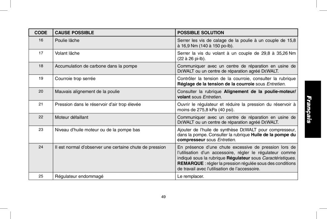 DeWalt D55273 Consulter la rubrique Alignement de la poulie-moteur, Volant sous Entretien, Compresseur sous Entretien 