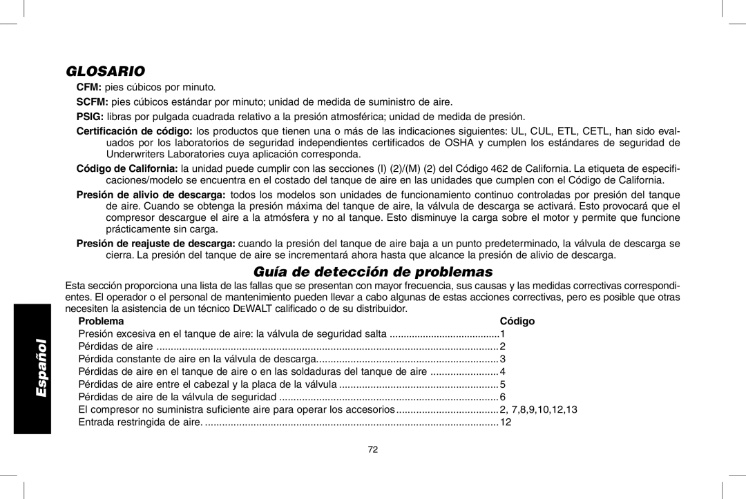 DeWalt D55273 instruction manual Glosario, Guía de detección de problemas, Problema Código 