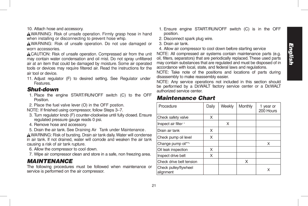 DeWalt D55690, D55695 Shut-down, Maintenance Chart, Air tool or device, Procedure Daily Weekly Monthly Year or 