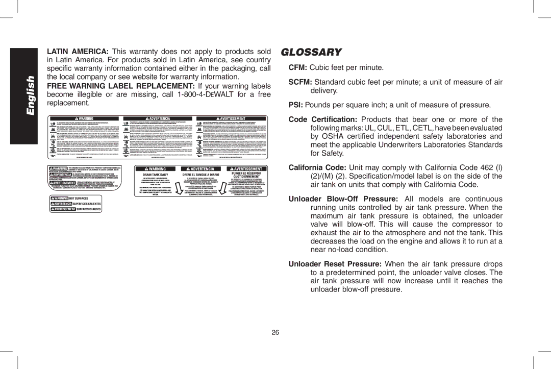 DeWalt D55695, D55690 instruction manual Glossary 