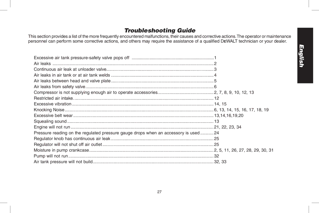 DeWalt D55690, D55695 instruction manual Troubleshooting Guide, Problem Code 