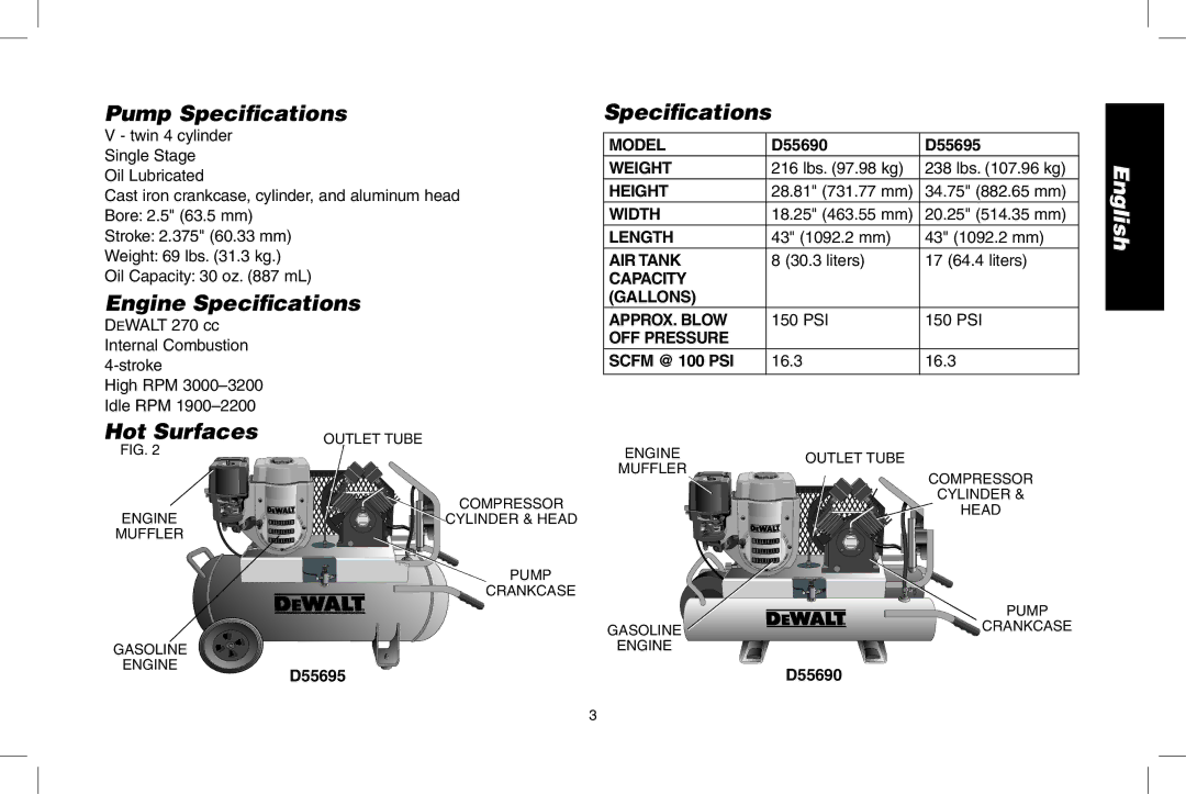 DeWalt D55690, D55695 instruction manual Pump Specifications, Engine Specifications, Hot Surfaces 