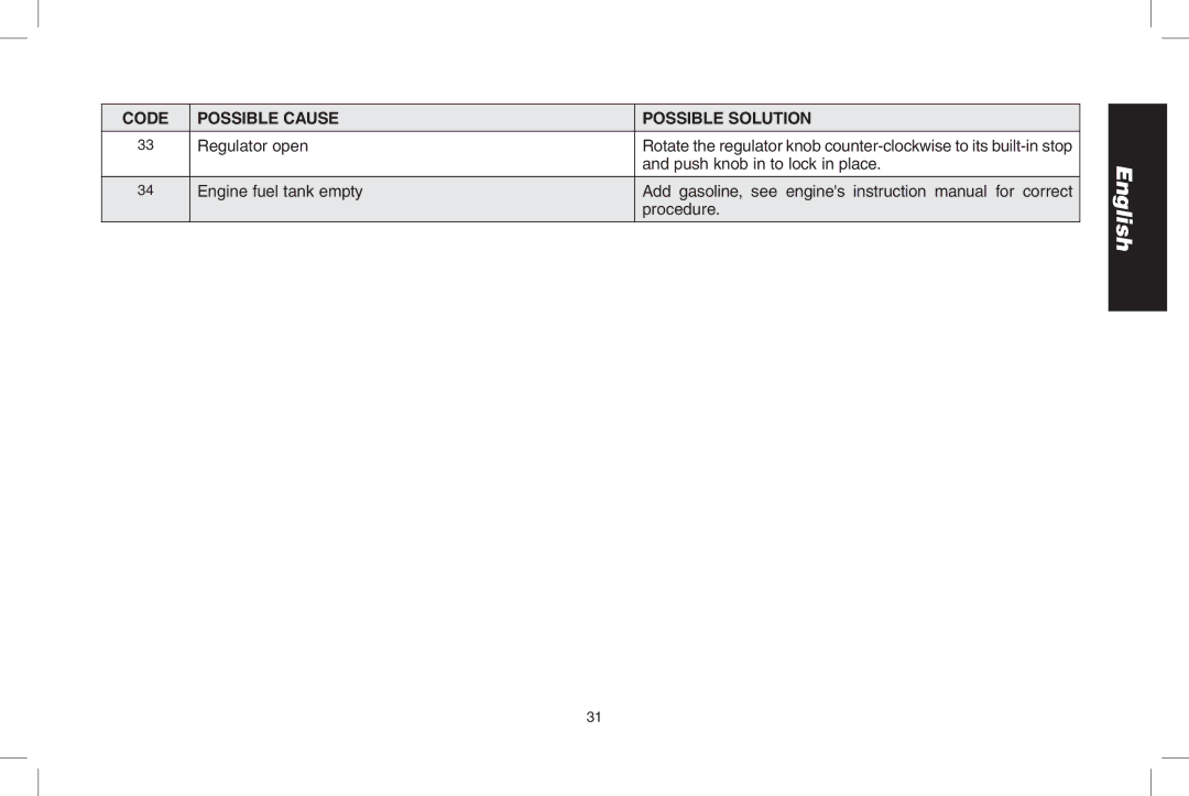 DeWalt D55690, D55695 instruction manual Regulator open Engine fuel tank empty, Push knob in to lock in place, Procedure 