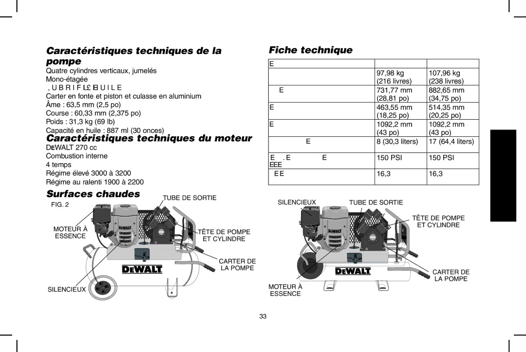 DeWalt D55690, D55695 Caractéristiques techniques de la pompe, Caractéristiques techniques du moteur, Surfaces chaudes 