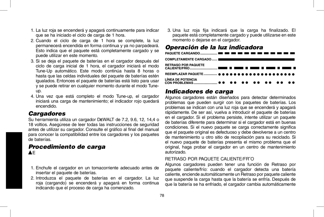 DeWalt D55695, D55690 Cargadores, Procedimiento de carga, Operación de la luz indicadora Indicadores de carga 