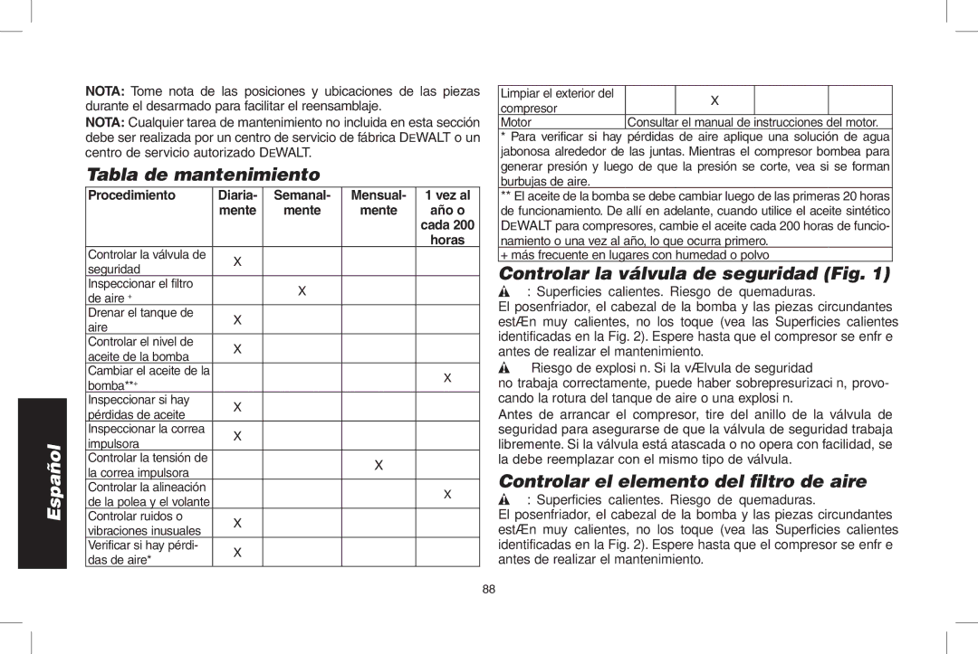 DeWalt D55695 Tabla de mantenimiento, Controlar la válvula de seguridad Fig, Controlar el elemento del filtro de aire 