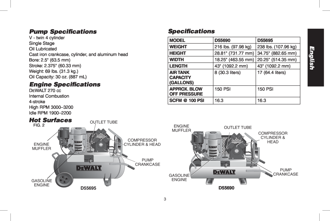 DeWalt D55690 Pump Specifications, Engine Specifications, Hot Surfaces, Model, D55695, Weight, Height, Width, Length 