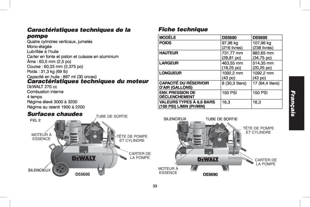 DeWalt D55690 Caractéristiques techniques de la pompe, Caractéristiques techniques du moteur, Surfaces chaudes, D55695 