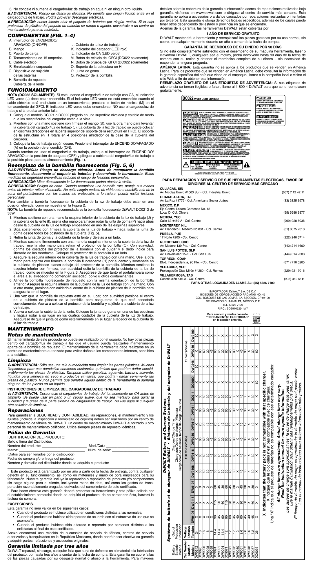 DeWalt DC022, DC021 important safety instructions Componentes FIG, Funcionamiento, Mantenimiento 