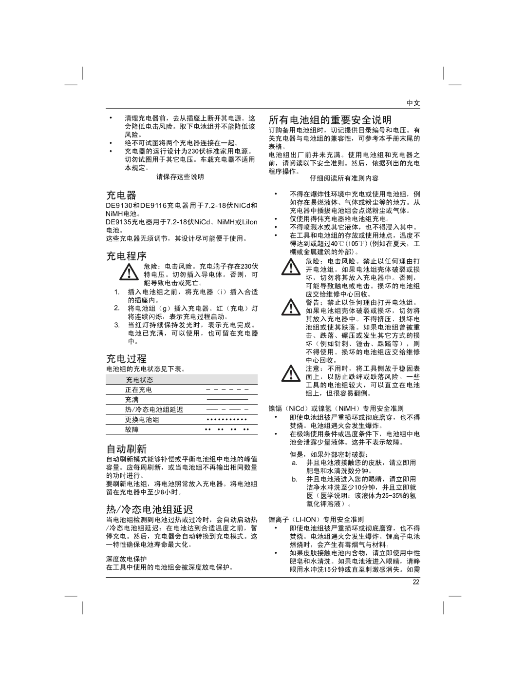 DeWalt DC730KAR manual Li-Ion 