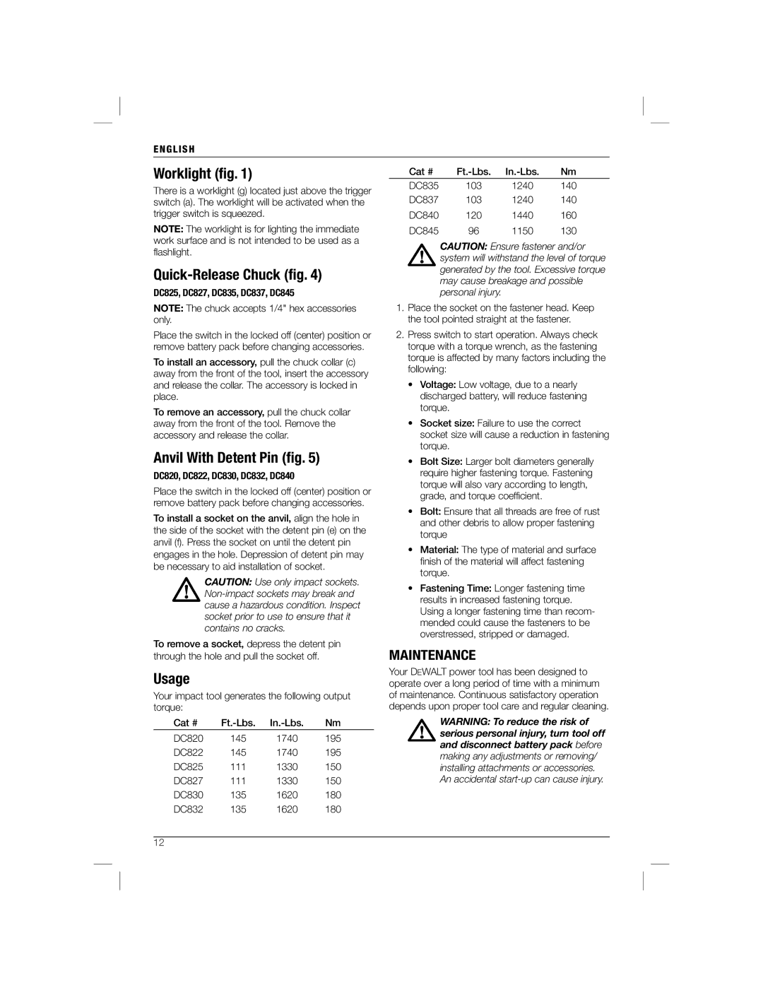 DeWalt DC825B manual Worklight ﬁg, Quick-Release Chuck ﬁg, Anvil With Detent Pin ﬁg, Usage 