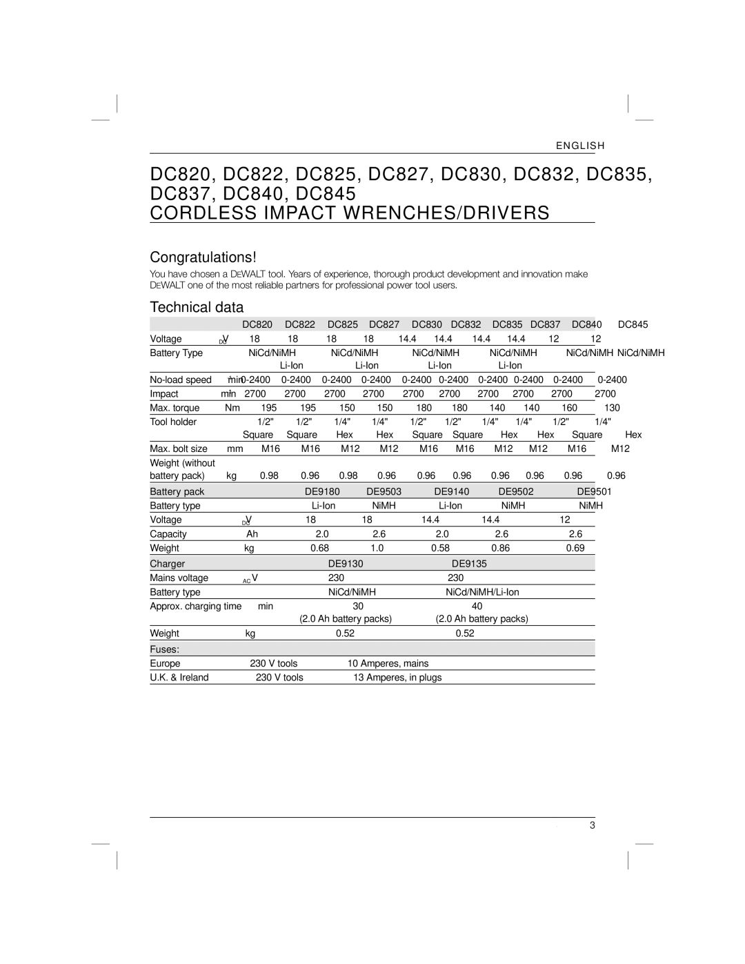 DeWalt DC825B manual Congratulations, Technical data 