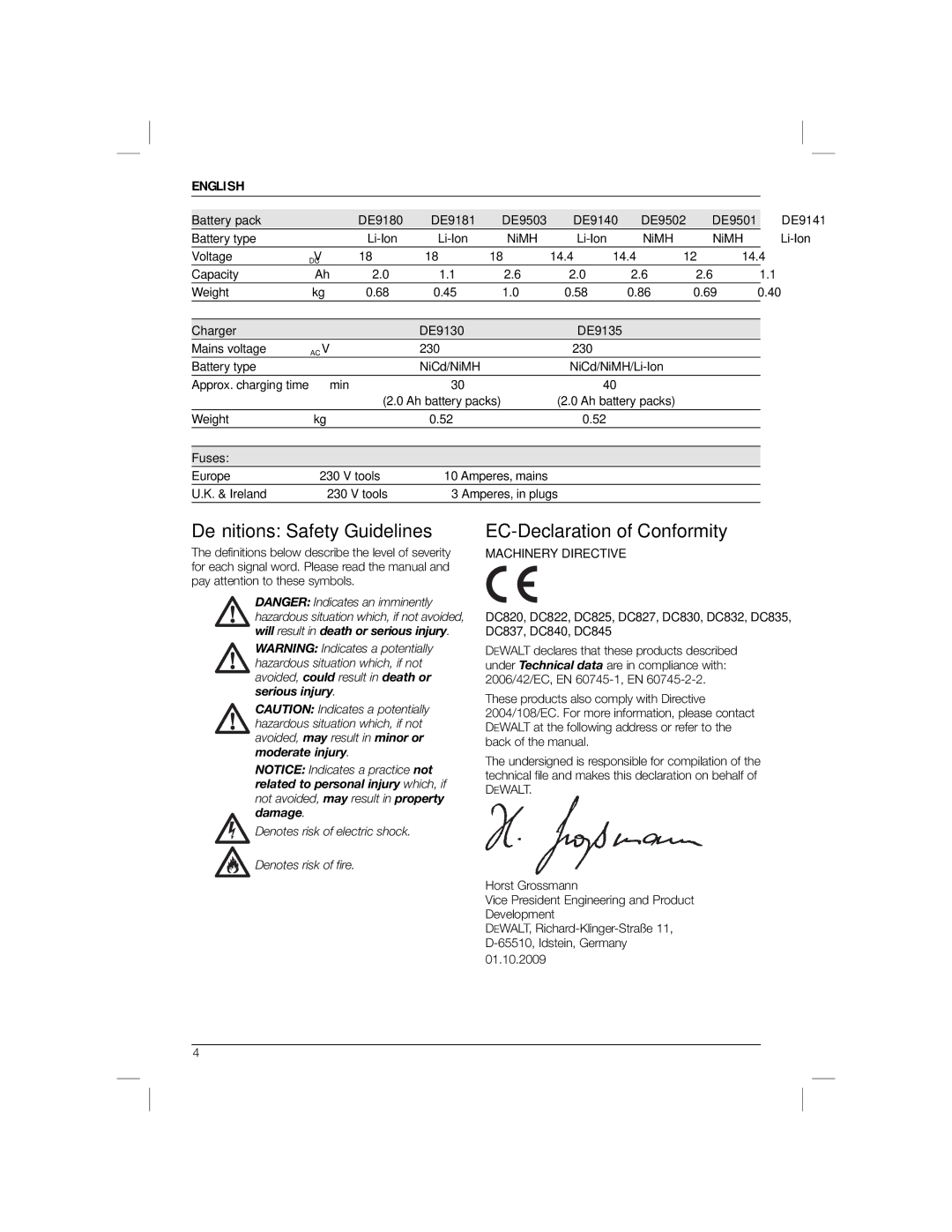 DeWalt DC825KAR Deﬁnitions Safety Guidelines, EC-Declaration of Conformity, En G L I S H, Machinery Directive, Dewalt 