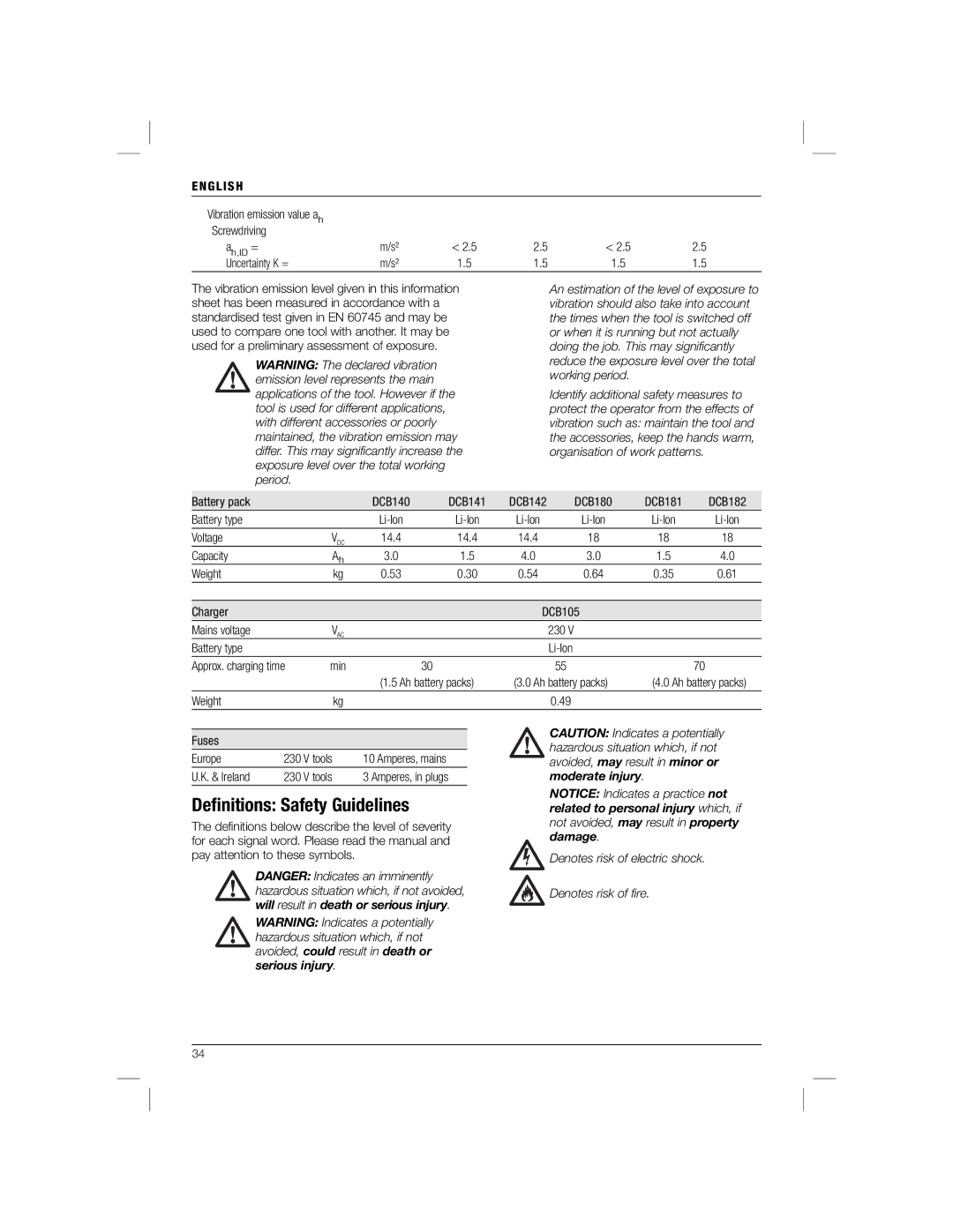 DeWalt DCD785C2R manual Deﬁnitions Safety Guidelines 