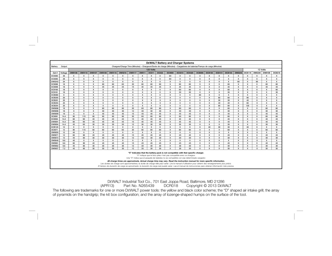 DeWalt DCR018 instruction manual Copyright 2013 D Ewalt 