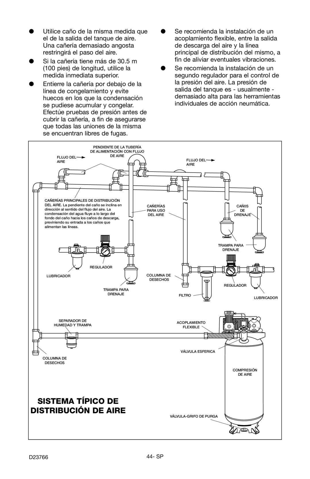 DeWalt DeVILBISS manual Sistema Típico DE Distribución DE Aire 