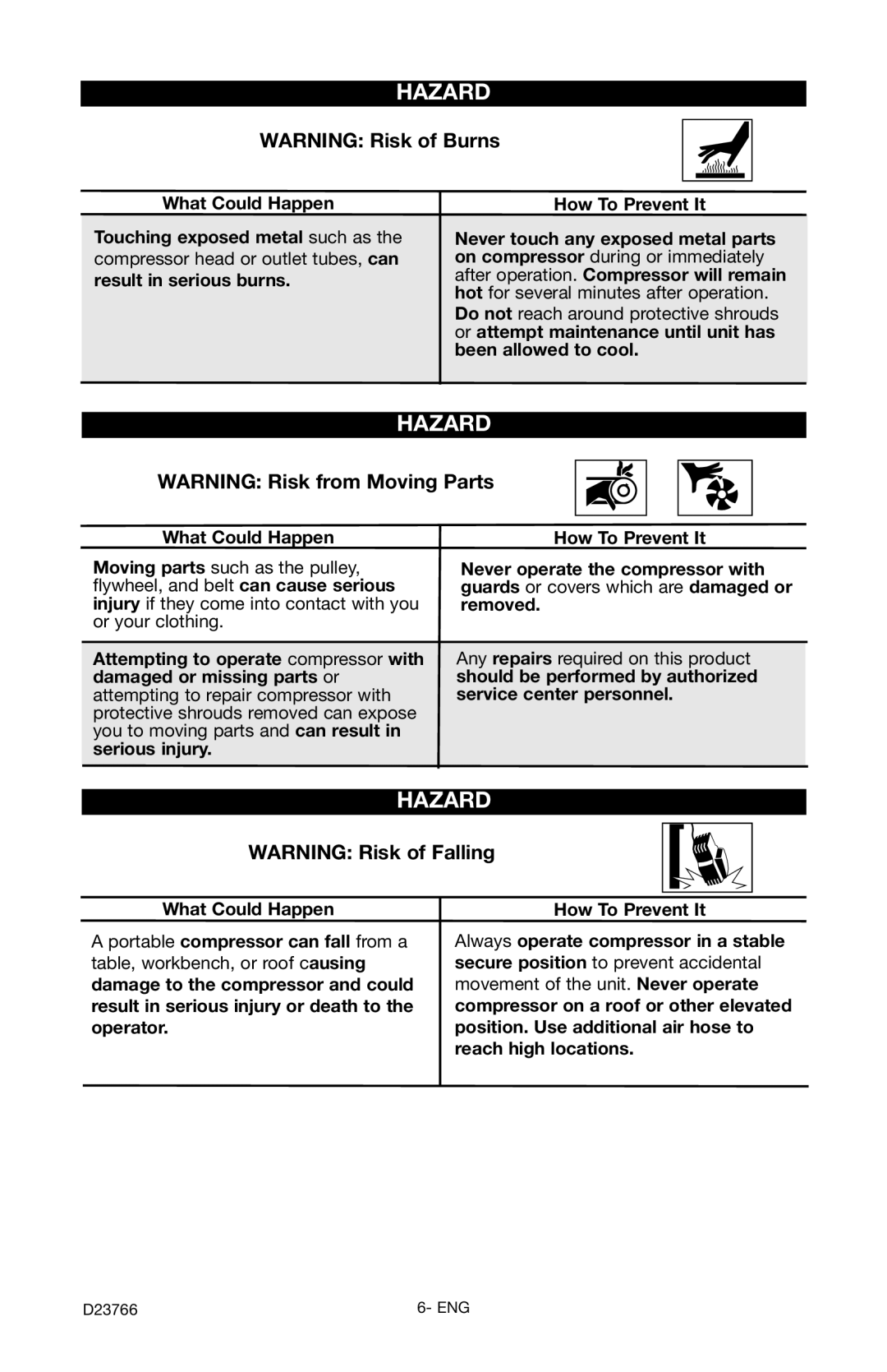 DeWalt DeVILBISS manual Guards or covers which are damaged or 