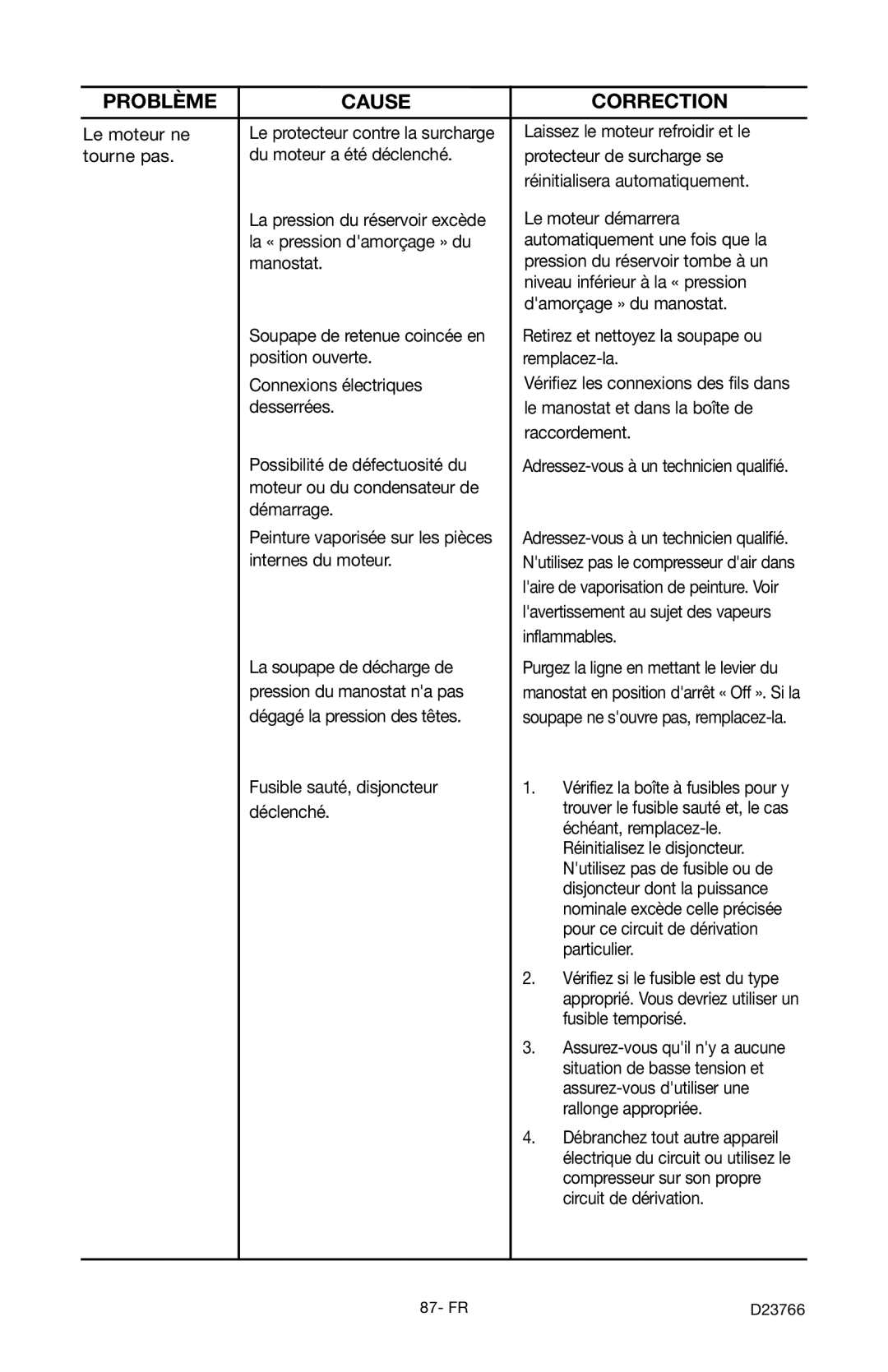 DeWalt DeVILBISS manual Le moteur ne 