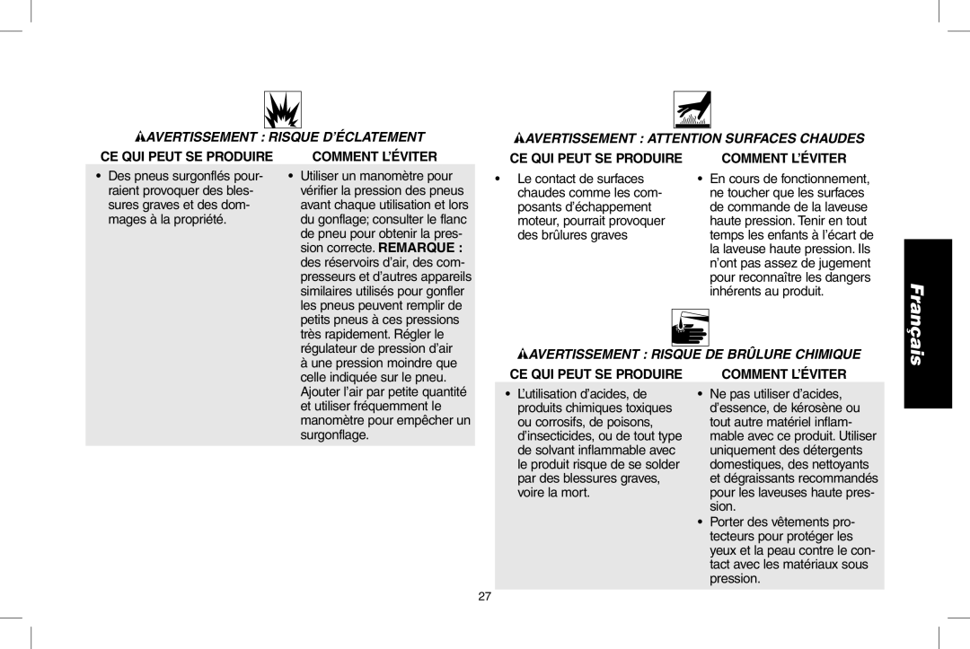 DeWalt DP3700 instruction manual Avertissement Risque D’ÉCLATEMENT, Avertissement Attention Surfaces Chaudes 