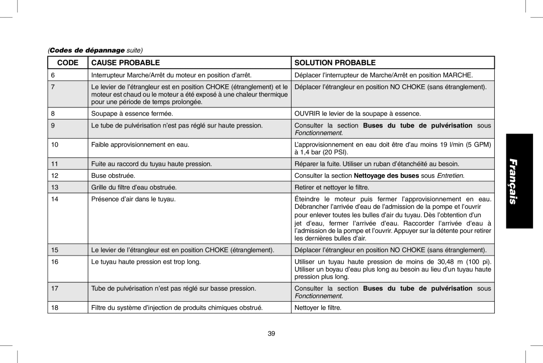 DeWalt DP3700 instruction manual Codes de dépannage suite 