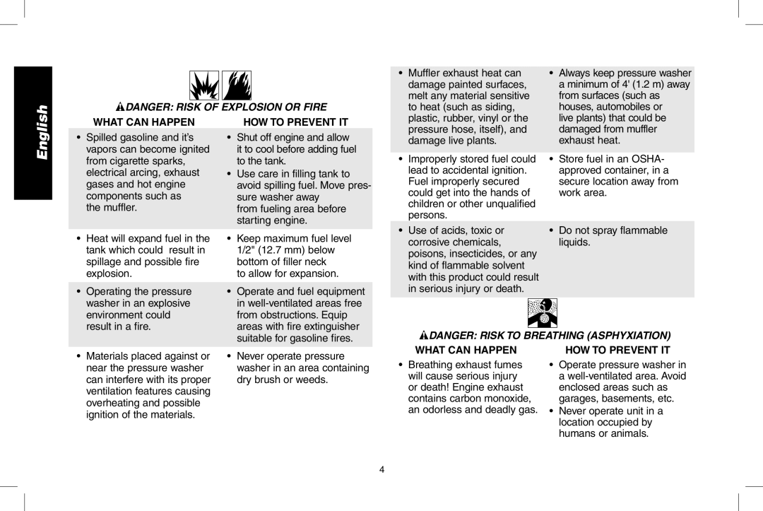 DeWalt DP3700 instruction manual What can Happen HOW to Prevent IT 