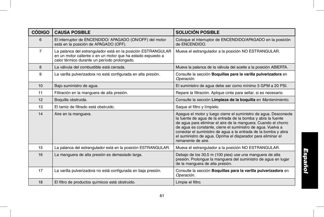 DeWalt DP3700 instruction manual Operación 