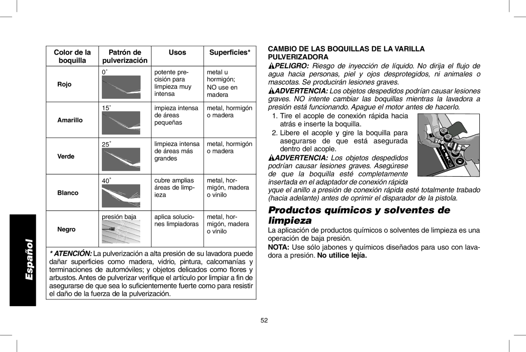 DeWalt DPD3100 Productos químicos y solventes de limpieza, Cambio DE LAS Boquillas DE LA Varilla Pulverizadora 