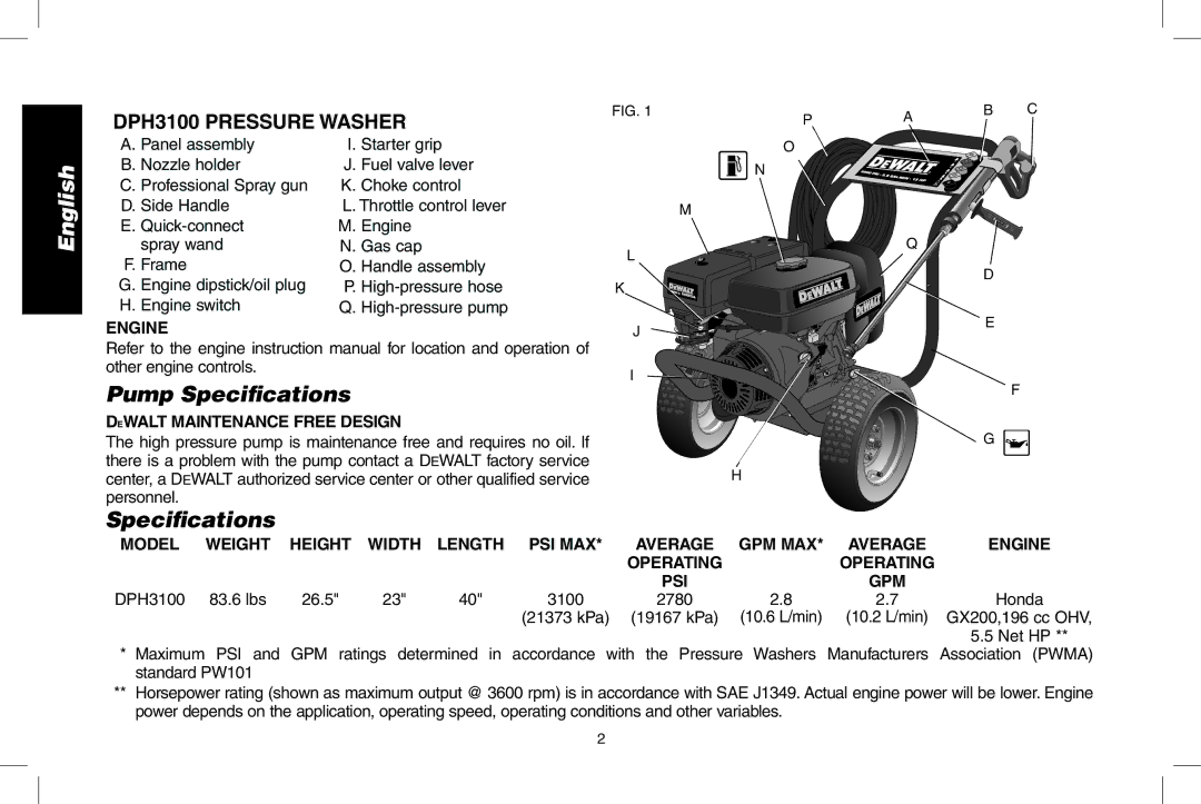 DeWalt DPH3100 instruction manual Pump Specifications, Model Weight Height Width, Average, Psi Gpm 