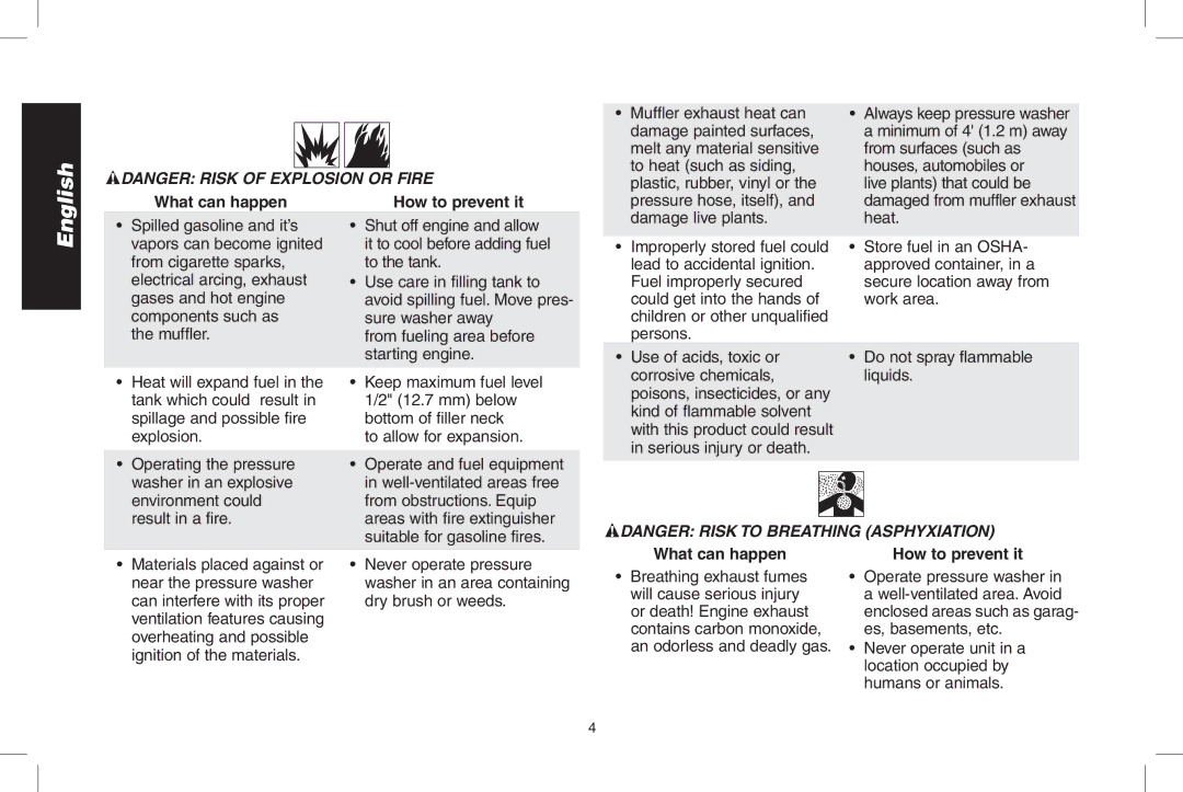 DeWalt DPH3100 instruction manual What can happen How to prevent it 